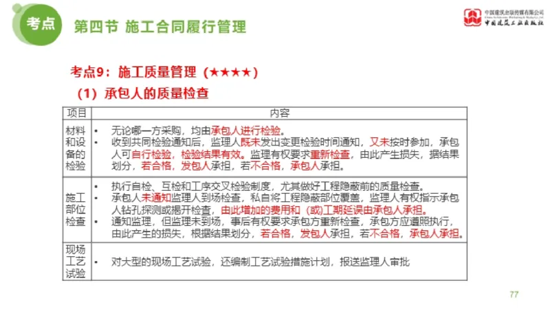2025年监理工程师《合同管理》超强周练05节（下）_监理工程师_2025监理工程师_2025年监理工程师SVIP_2025年监理合同管理SVIP_03-习题精析✿实战特训✿模考通关_讲义