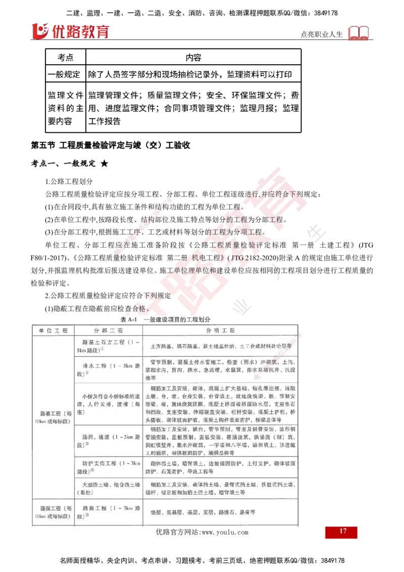 25年《专业知识控制（交通）》第1章讲义（打印版）_监理工程师_2025监理工程师_2025年监理工程师SVIP_2025年监理交通控制SVIP_02-基础精讲✿高端面授✿深度强化