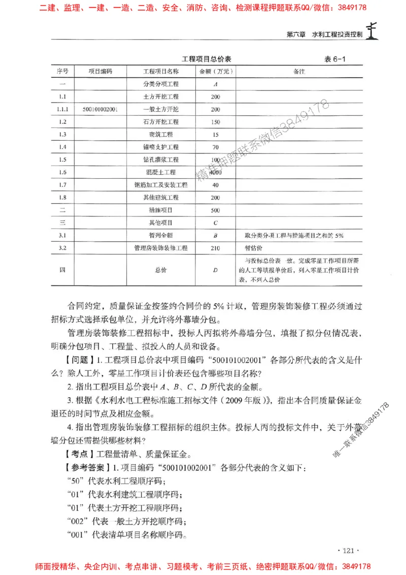 2025监理水利案例-官方复习题册_监理工程师_2025监理工程师_2025年监理工程师SVIP_2025年监理水利案例SVIP_01-精华文档✿电子教材✿历年真题