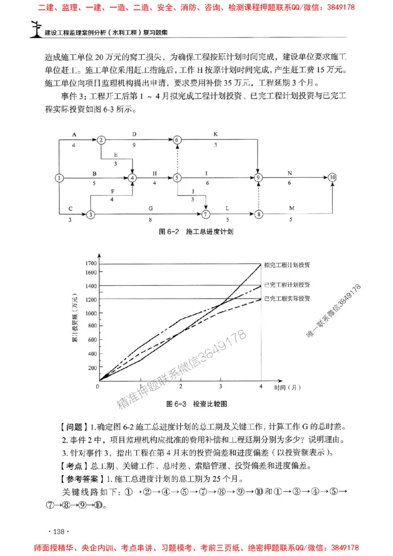 2025监理水利案例-官方复习题册_监理工程师_2025监理工程师_2025年监理工程师SVIP_2025年监理水利案例SVIP_01-精华文档✿电子教材✿历年真题