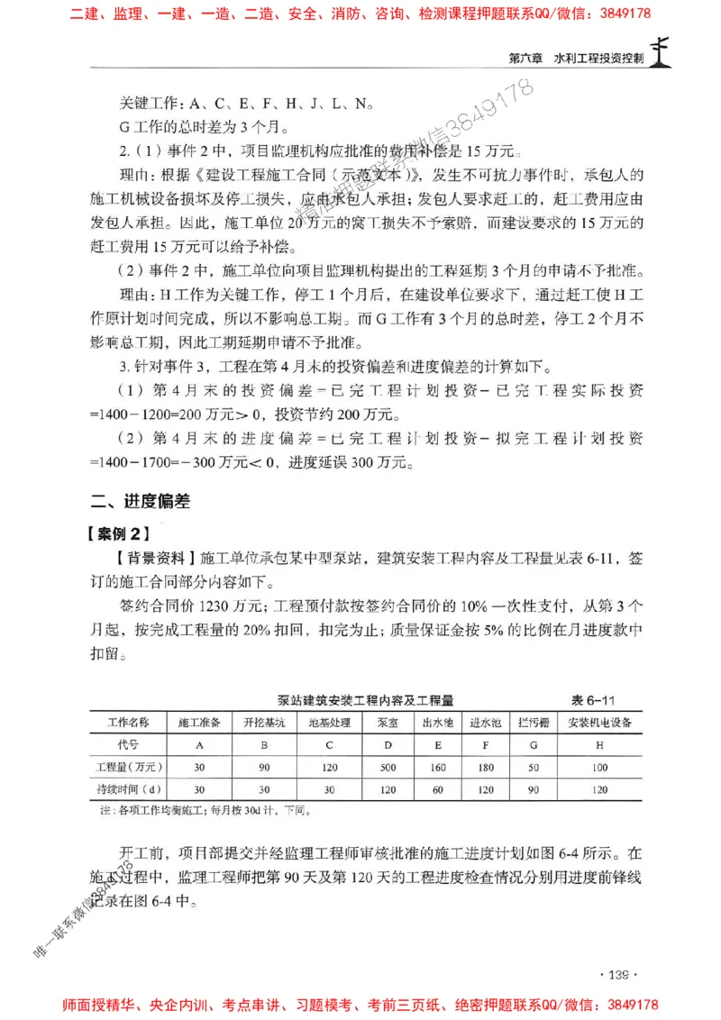 2025监理水利案例-官方复习题册_监理工程师_2025监理工程师_2025年监理工程师SVIP_2025年监理水利案例SVIP_01-精华文档✿电子教材✿历年真题