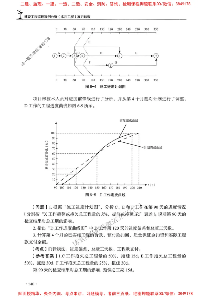 2025监理水利案例-官方复习题册_监理工程师_2025监理工程师_2025年监理工程师SVIP_2025年监理水利案例SVIP_01-精华文档✿电子教材✿历年真题