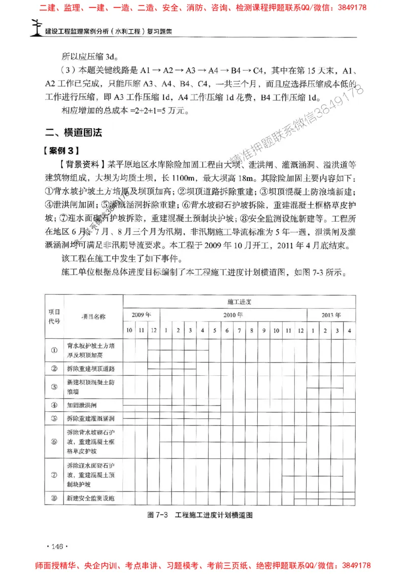 2025监理水利案例-官方复习题册_监理工程师_2025监理工程师_2025年监理工程师SVIP_2025年监理水利案例SVIP_01-精华文档✿电子教材✿历年真题