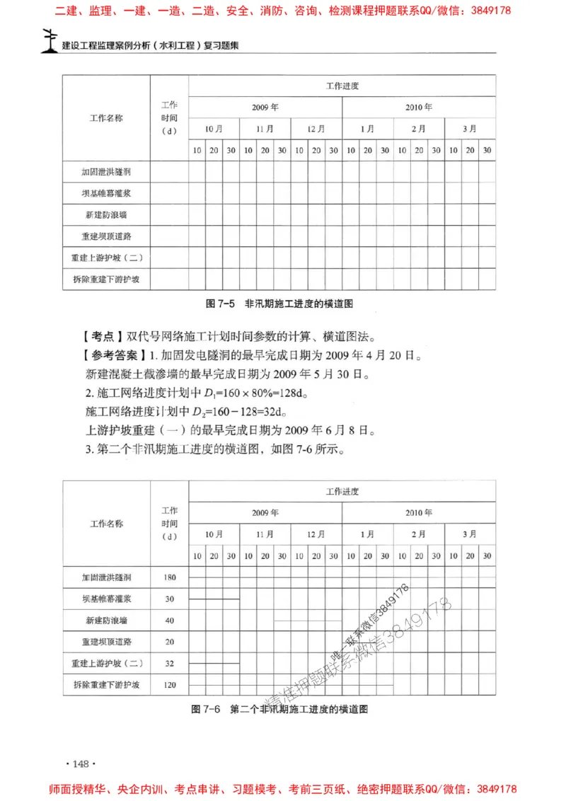 2025监理水利案例-官方复习题册_监理工程师_2025监理工程师_2025年监理工程师SVIP_2025年监理水利案例SVIP_01-精华文档✿电子教材✿历年真题