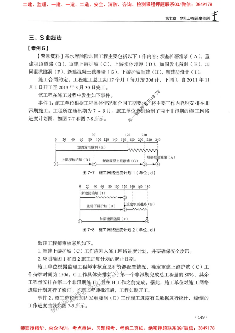 2025监理水利案例-官方复习题册_监理工程师_2025监理工程师_2025年监理工程师SVIP_2025年监理水利案例SVIP_01-精华文档✿电子教材✿历年真题