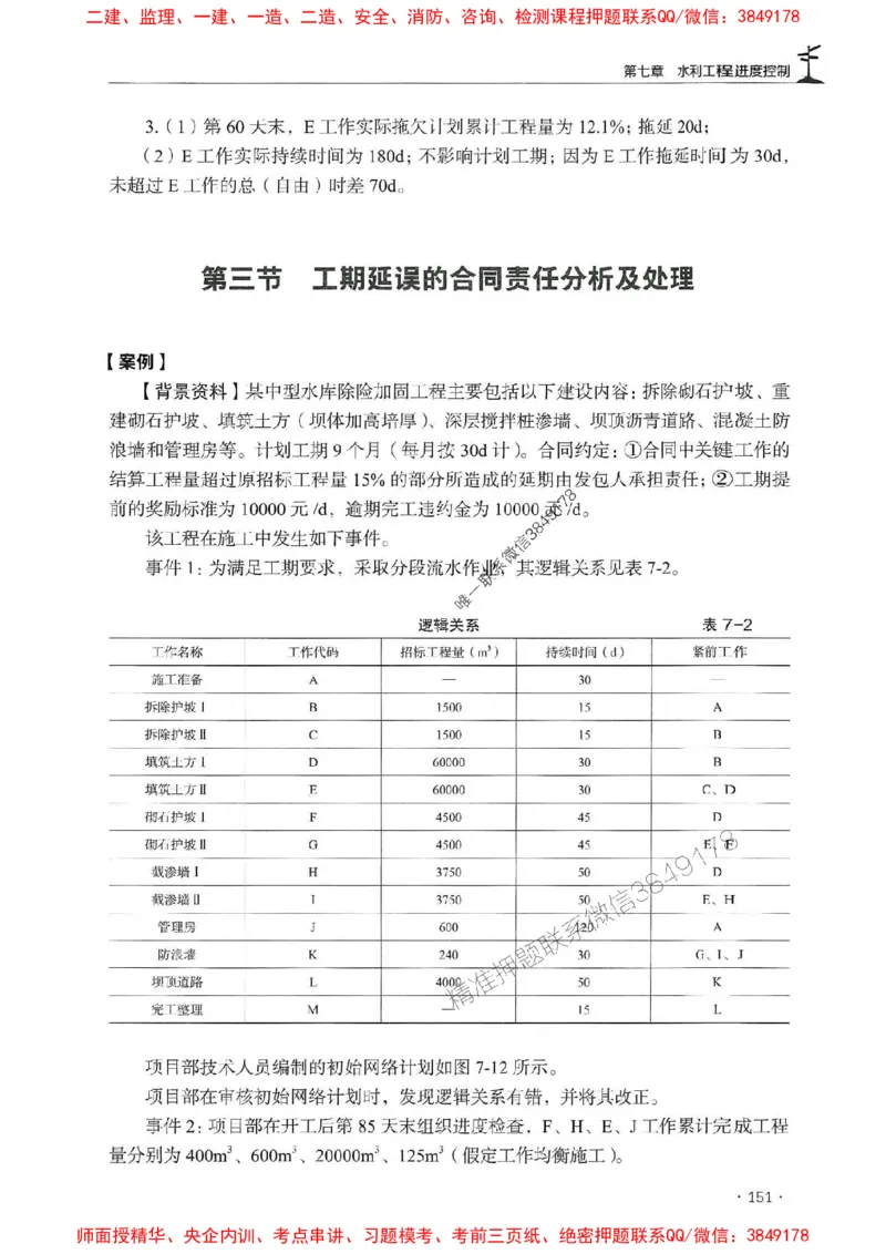 2025监理水利案例-官方复习题册_监理工程师_2025监理工程师_2025年监理工程师SVIP_2025年监理水利案例SVIP_01-精华文档✿电子教材✿历年真题