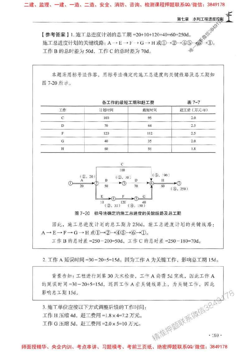 2025监理水利案例-官方复习题册_监理工程师_2025监理工程师_2025年监理工程师SVIP_2025年监理水利案例SVIP_01-精华文档✿电子教材✿历年真题