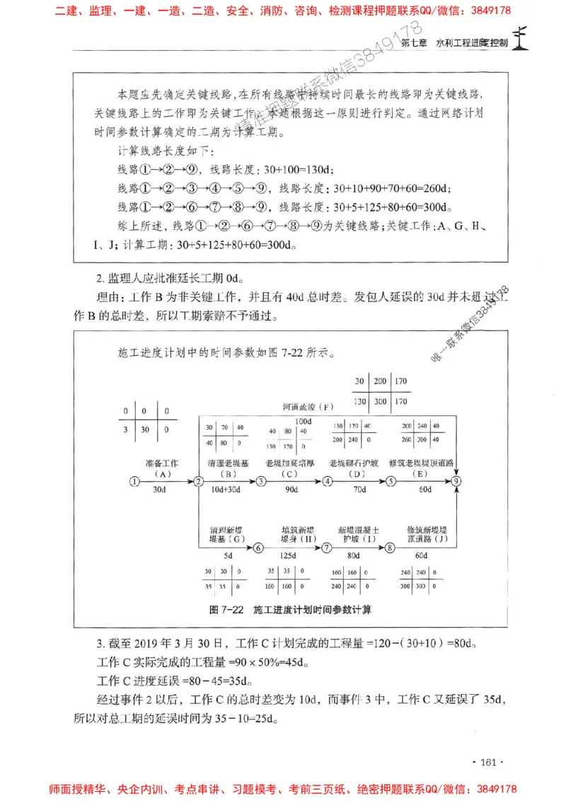 2025监理水利案例-官方复习题册_监理工程师_2025监理工程师_2025年监理工程师SVIP_2025年监理水利案例SVIP_01-精华文档✿电子教材✿历年真题