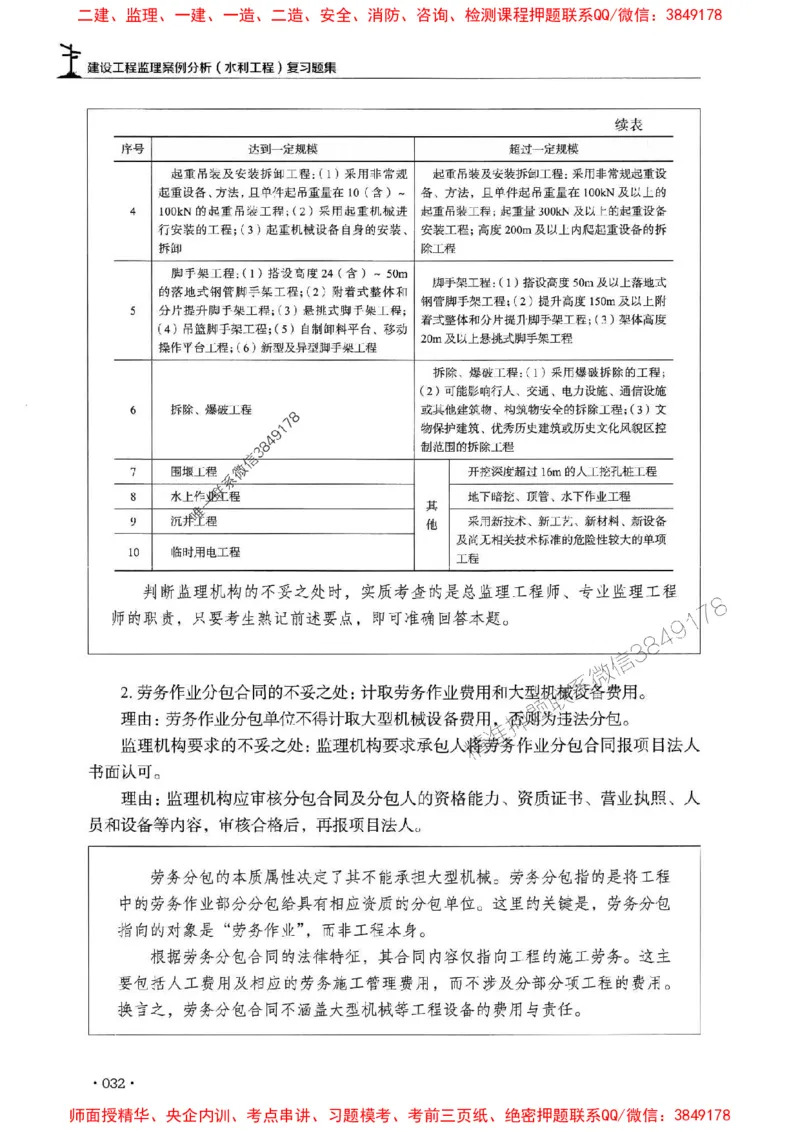 2025监理水利案例-官方复习题册_监理工程师_2025监理工程师_2025年监理工程师SVIP_2025年监理水利案例SVIP_01-精华文档✿电子教材✿历年真题