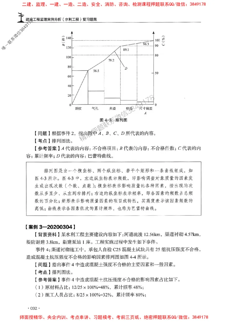 2025监理水利案例-官方复习题册_监理工程师_2025监理工程师_2025年监理工程师SVIP_2025年监理水利案例SVIP_01-精华文档✿电子教材✿历年真题