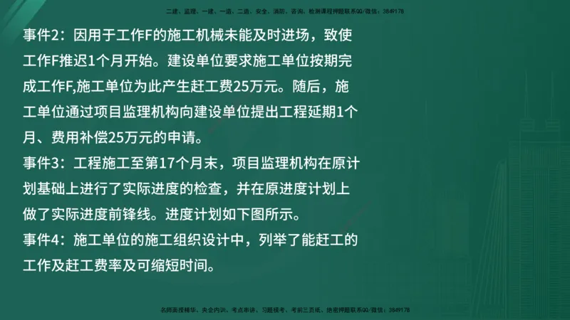 2025年《监理案例（交通）》案例突破（在线版）_监理工程师_2025监理工程师_2025年监理工程师SVIP_2025年监理交通案例SVIP_04-冲刺串讲✿考点强化✿小灶集训_讲义