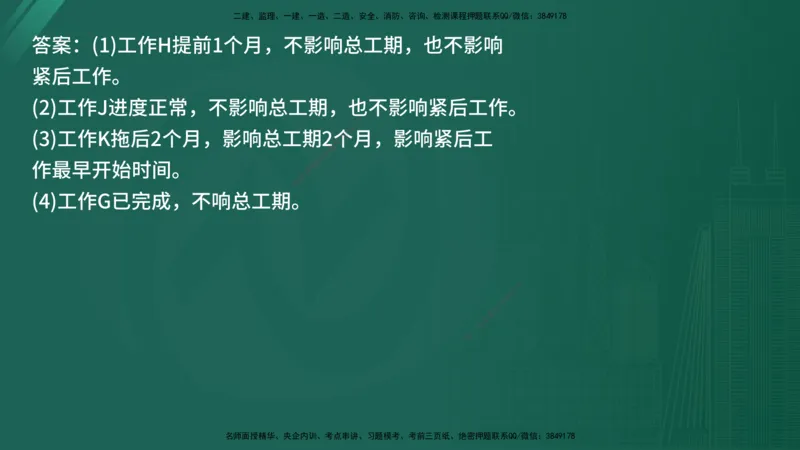2025年《监理案例（交通）》案例突破（在线版）_监理工程师_2025监理工程师_2025年监理工程师SVIP_2025年监理交通案例SVIP_04-冲刺串讲✿考点强化✿小灶集训_讲义