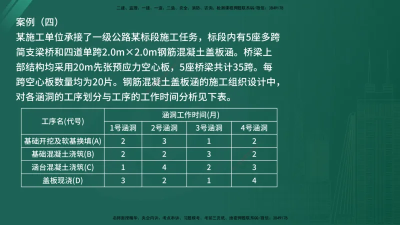 2025年《监理案例（交通）》案例突破（在线版）_监理工程师_2025监理工程师_2025年监理工程师SVIP_2025年监理交通案例SVIP_04-冲刺串讲✿考点强化✿小灶集训_讲义