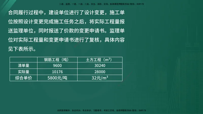 2025年《监理案例（交通）》案例突破（在线版）_监理工程师_2025监理工程师_2025年监理工程师SVIP_2025年监理交通案例SVIP_04-冲刺串讲✿考点强化✿小灶集训_讲义