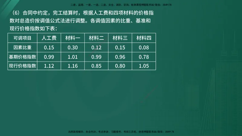 2025年《监理案例（交通）》案例突破（在线版）_监理工程师_2025监理工程师_2025年监理工程师SVIP_2025年监理交通案例SVIP_04-冲刺串讲✿考点强化✿小灶集训_讲义