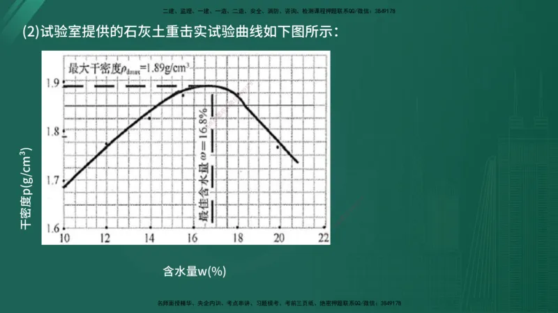 2025年《监理案例（交通）》案例突破（在线版）_监理工程师_2025监理工程师_2025年监理工程师SVIP_2025年监理交通案例SVIP_04-冲刺串讲✿考点强化✿小灶集训_讲义