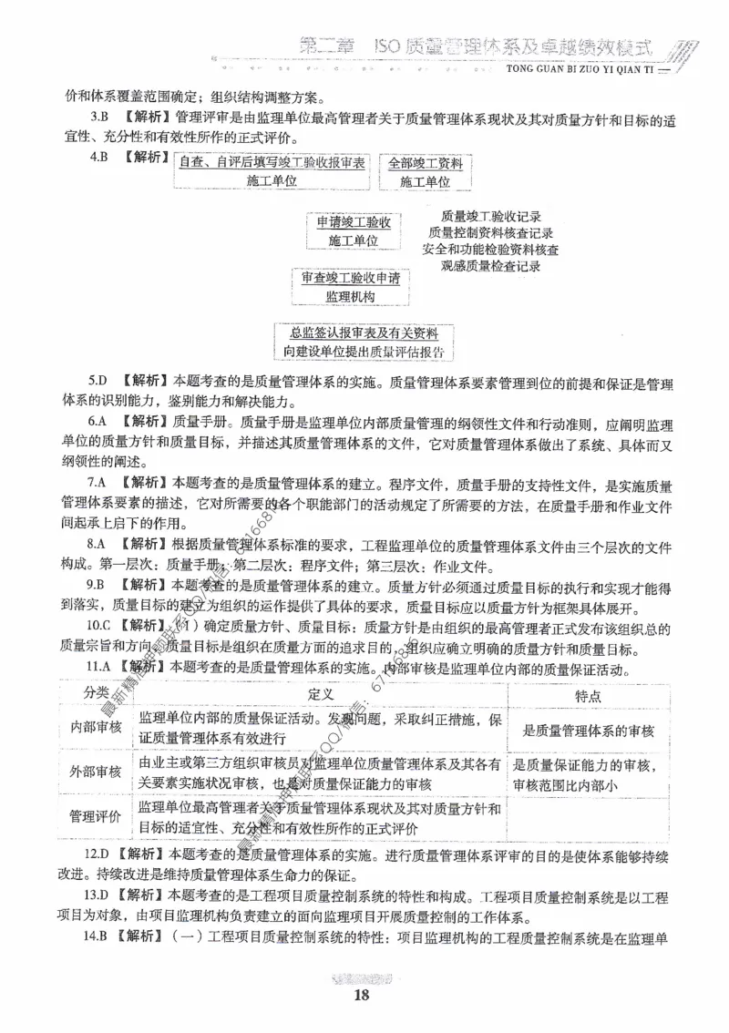 2025年监理核心母题1000题-土建目标_监理工程师_2025监理工程师_2025年监理工程师-各大机构_高端电子大礼包_2025年的_核心母题