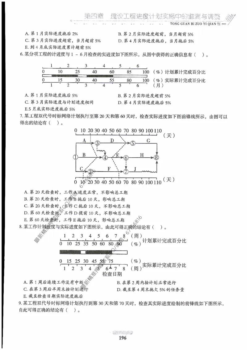 2025年监理核心母题1000题-土建目标_监理工程师_2025监理工程师_2025年监理工程师-各大机构_高端电子大礼包_2025年的_核心母题