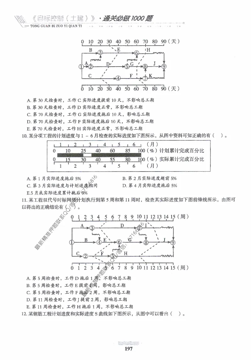 2025年监理核心母题1000题-土建目标_监理工程师_2025监理工程师_2025年监理工程师-各大机构_高端电子大礼包_2025年的_核心母题
