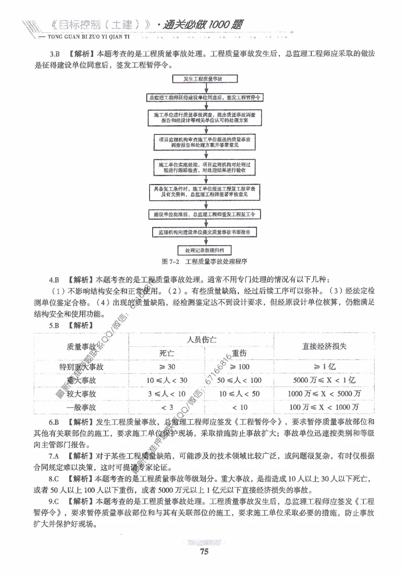 2025年监理核心母题1000题-土建目标_监理工程师_2025监理工程师_2025年监理工程师-各大机构_高端电子大礼包_2025年的_核心母题