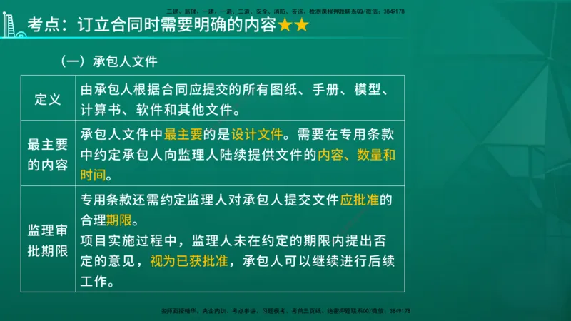 2026年监理《合同管理》精讲第7章在线版_监理工程师_2026年监理工程师SVIP_2026年监理合同管理SVIP_02-基础精讲✿高端面授✿深度强化_07.第七章建设工程总承包合同管理