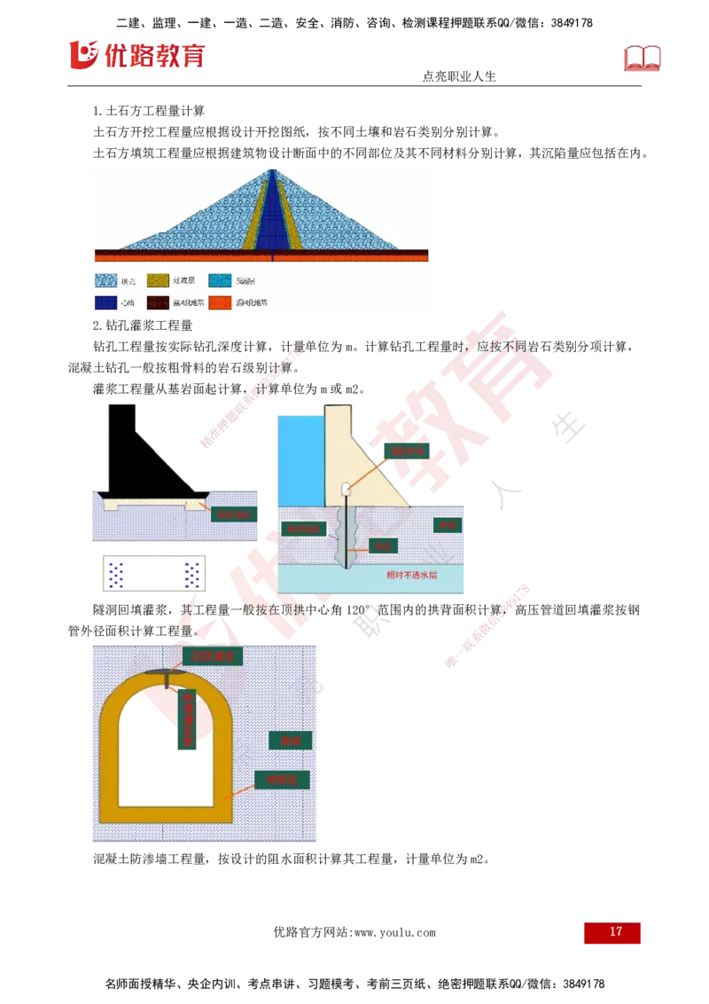 2025年监理《投资控制（水利）》冲刺（打印版）_监理工程师_2025监理工程师_2025年监理工程师SVIP_2025年监理水利控制SVIP_04-冲刺串讲✿考点强化✿小灶集训_讲义