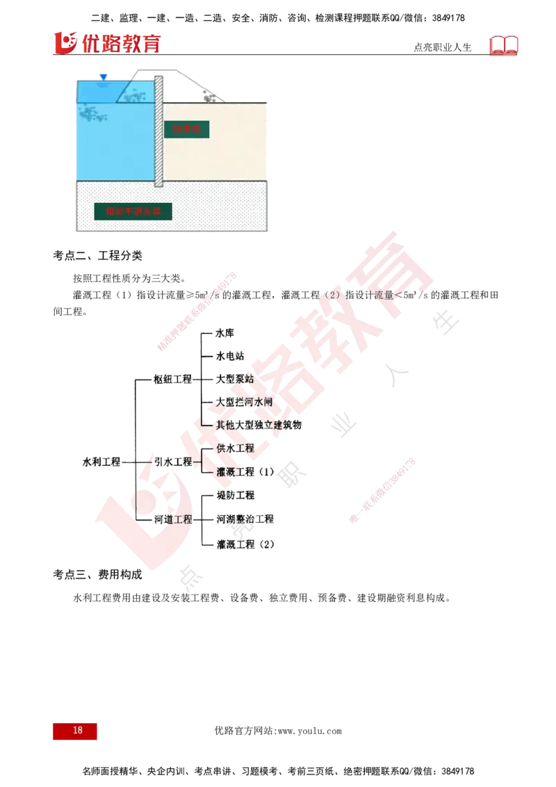2025年监理《投资控制（水利）》冲刺（打印版）_监理工程师_2025监理工程师_2025年监理工程师SVIP_2025年监理水利控制SVIP_04-冲刺串讲✿考点强化✿小灶集训_讲义