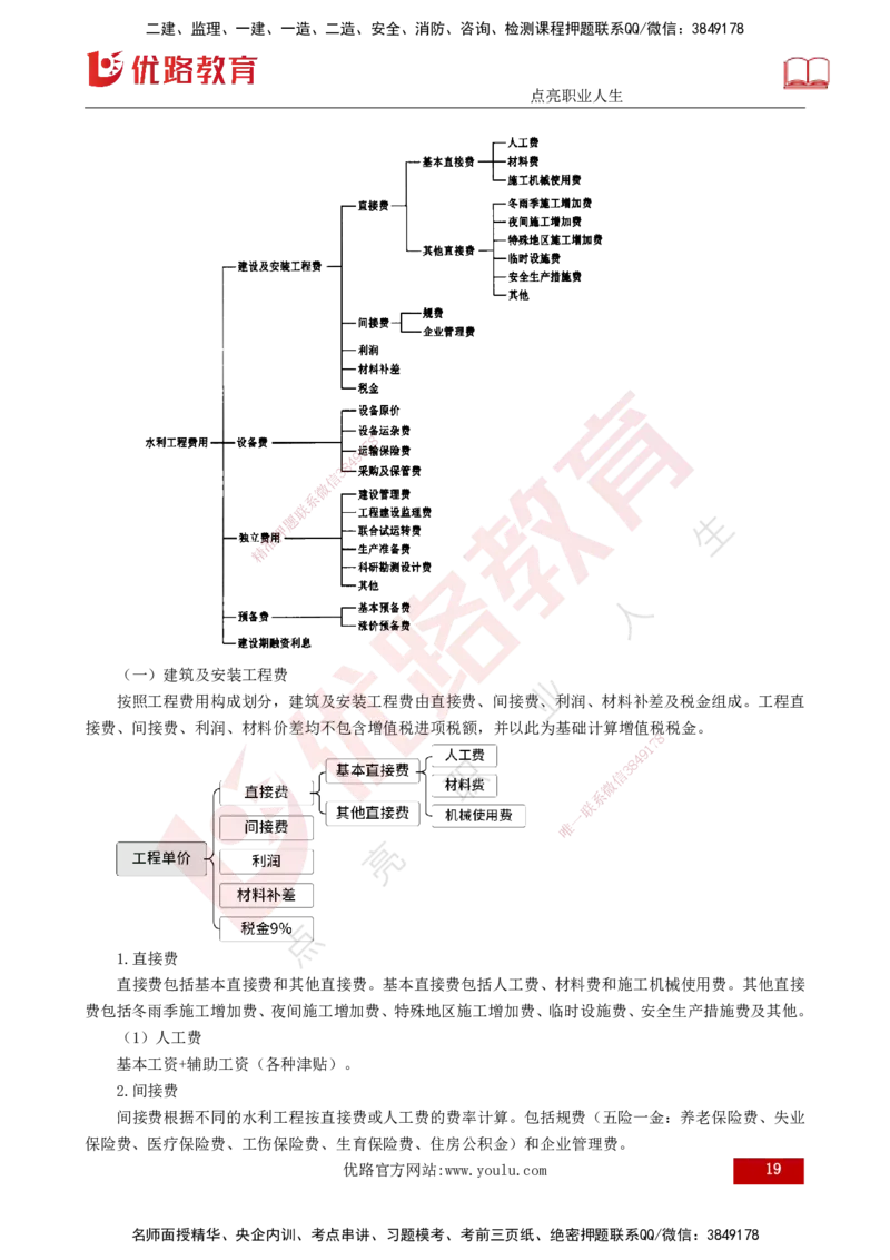 2025年监理《投资控制（水利）》冲刺（打印版）_监理工程师_2025监理工程师_2025年监理工程师SVIP_2025年监理水利控制SVIP_04-冲刺串讲✿考点强化✿小灶集训_讲义