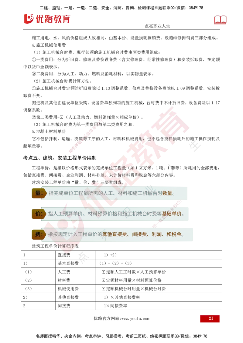 2025年监理《投资控制（水利）》冲刺（打印版）_监理工程师_2025监理工程师_2025年监理工程师SVIP_2025年监理水利控制SVIP_04-冲刺串讲✿考点强化✿小灶集训_讲义