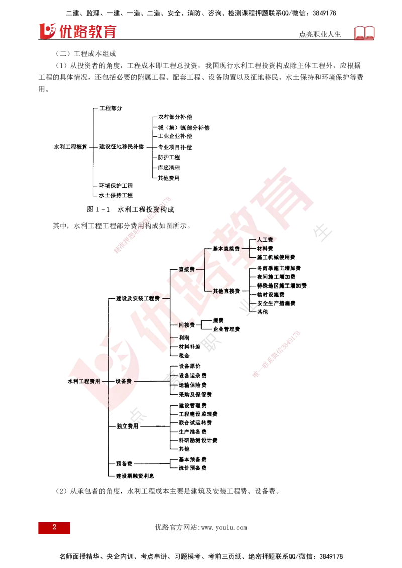 2025年监理《投资控制（水利）》冲刺（打印版）_监理工程师_2025监理工程师_2025年监理工程师SVIP_2025年监理水利控制SVIP_04-冲刺串讲✿考点强化✿小灶集训_讲义