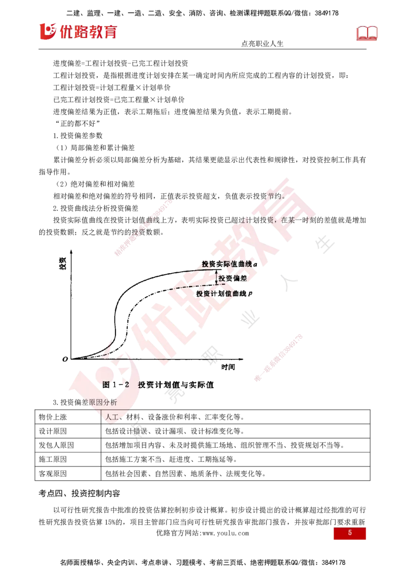 2025年监理《投资控制（水利）》冲刺（打印版）_监理工程师_2025监理工程师_2025年监理工程师SVIP_2025年监理水利控制SVIP_04-冲刺串讲✿考点强化✿小灶集训_讲义