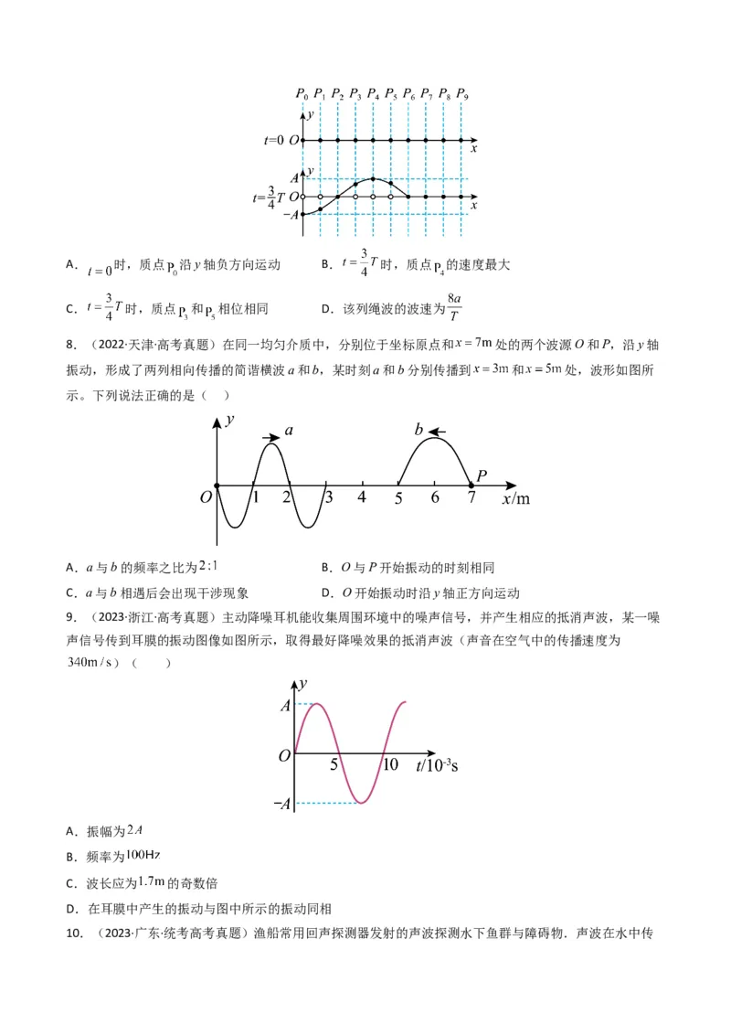 专题17机械振动与机械波学易金卷：三年（2021-2023）高考物理真题分项汇编（全国通用）（原卷版）_2024年4月_其他