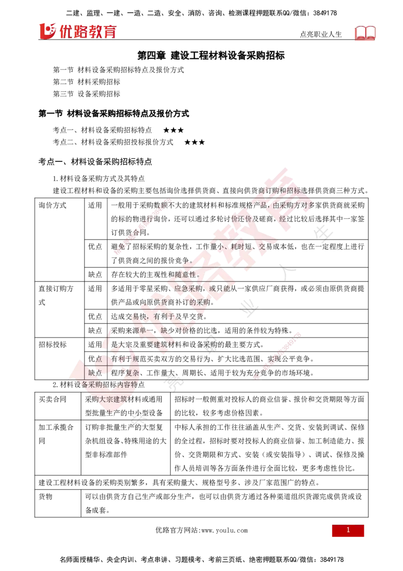 25年《合同管理》第4章讲义（打印版）_监理工程师_2025监理工程师_2025年监理工程师SVIP_2025年监理合同管理SVIP_02-基础精讲✿高端面授✿深度强化