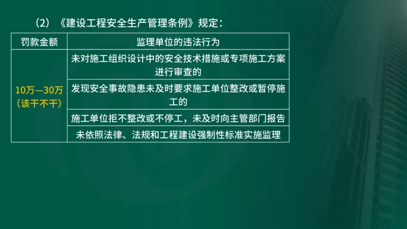 2025年监理《合同管理（第1-2节）》冲刺（在线版）_监理工程师_2025监理工程师_2025年监理工程师SVIP_2025年监理概论法规SVIP_04-冲刺串讲✿考点强化✿小灶集训_讲义