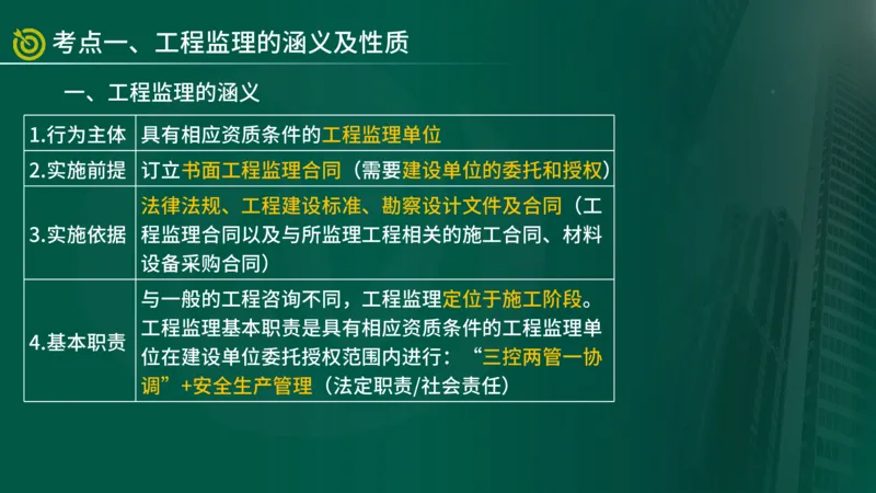2025年监理《合同管理（第1-2节）》冲刺（在线版）_监理工程师_2025监理工程师_2025年监理工程师SVIP_2025年监理概论法规SVIP_04-冲刺串讲✿考点强化✿小灶集训_讲义