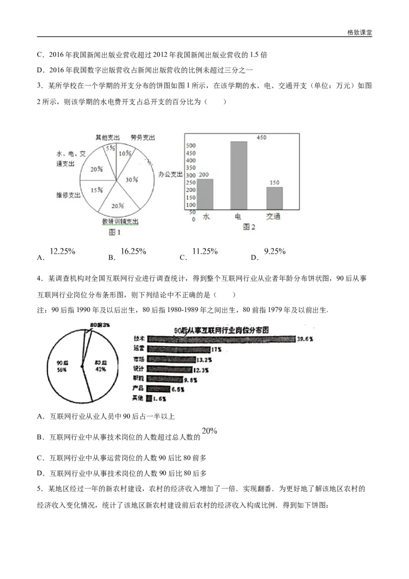 新教材精创9.2.1总体取值规律的估计（第2课时）统计图同步练习（2）（原卷版）_E015高中全科试卷_数学试题_必修2_02.同步练习_同步练习（第四套）