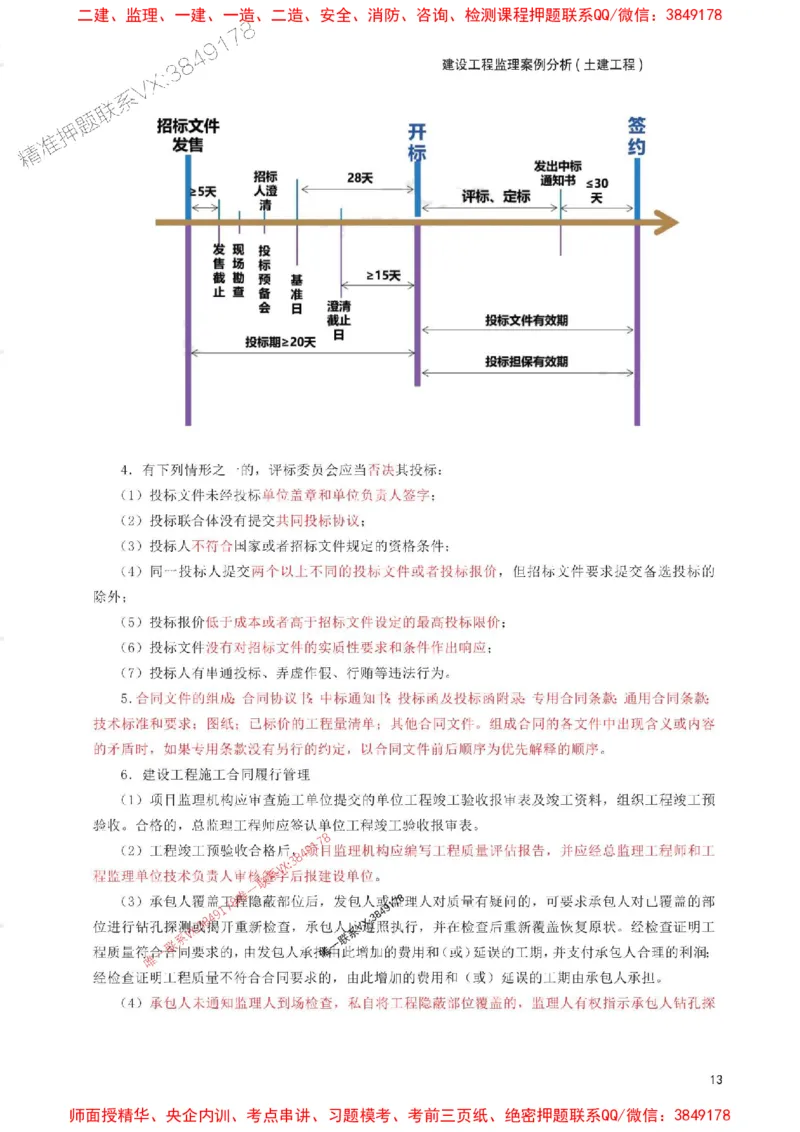 2025年监理工程师考试《案例分析(土建)》考前30页纸_监理工程师_2025监理工程师_2025年监理工程师SVIP_2025年监理土建案例SVIP_05-考前密训✿央企特训✿机构普押