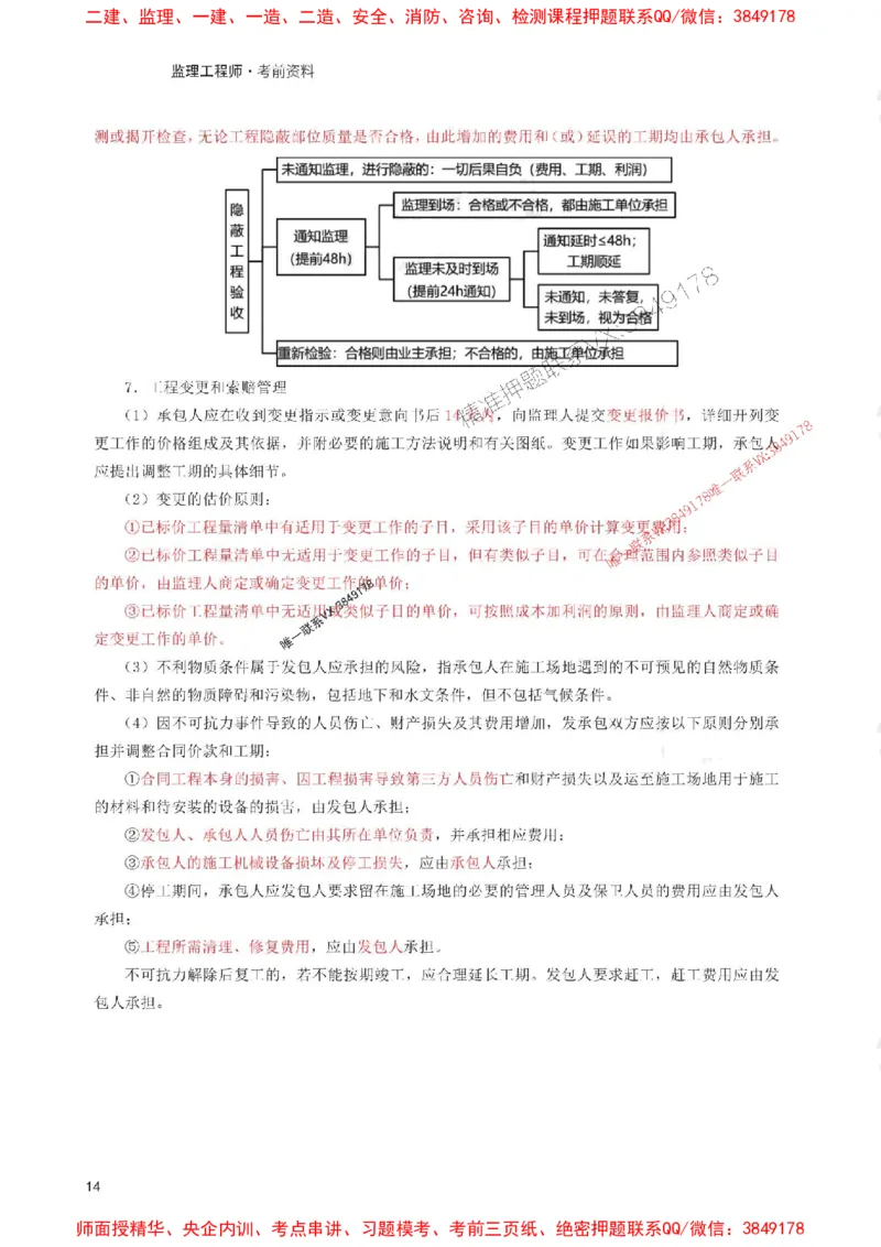 2025年监理工程师考试《案例分析(土建)》考前30页纸_监理工程师_2025监理工程师_2025年监理工程师SVIP_2025年监理土建案例SVIP_05-考前密训✿央企特训✿机构普押