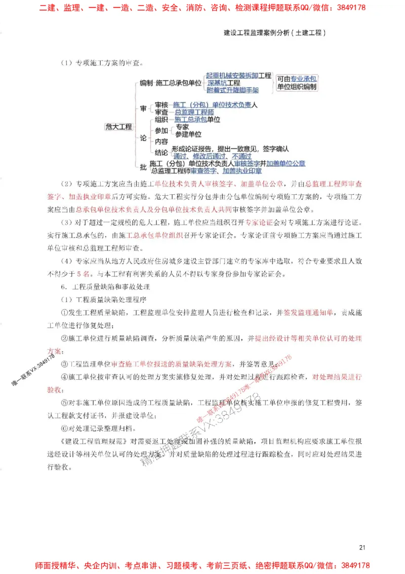 2025年监理工程师考试《案例分析(土建)》考前30页纸_监理工程师_2025监理工程师_2025年监理工程师SVIP_2025年监理土建案例SVIP_05-考前密训✿央企特训✿机构普押