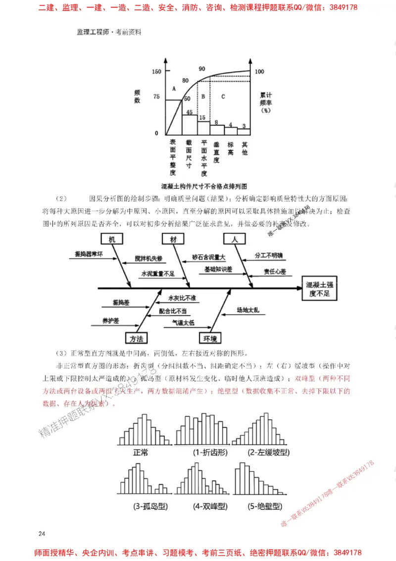 2025年监理工程师考试《案例分析(土建)》考前30页纸_监理工程师_2025监理工程师_2025年监理工程师SVIP_2025年监理土建案例SVIP_05-考前密训✿央企特训✿机构普押