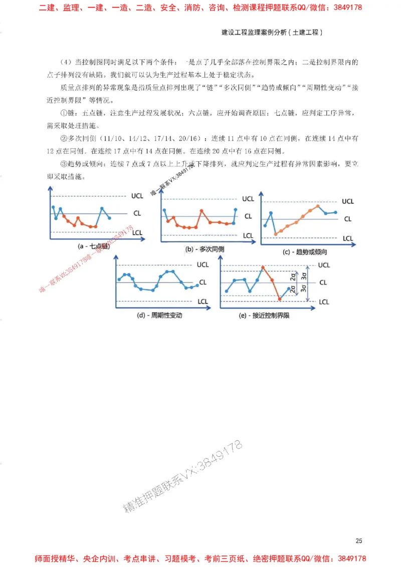 2025年监理工程师考试《案例分析(土建)》考前30页纸_监理工程师_2025监理工程师_2025年监理工程师SVIP_2025年监理土建案例SVIP_05-考前密训✿央企特训✿机构普押