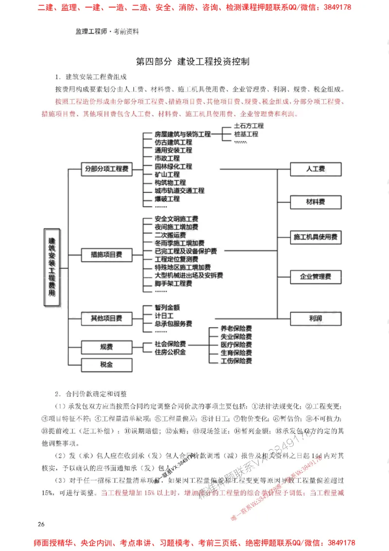 2025年监理工程师考试《案例分析(土建)》考前30页纸_监理工程师_2025监理工程师_2025年监理工程师SVIP_2025年监理土建案例SVIP_05-考前密训✿央企特训✿机构普押