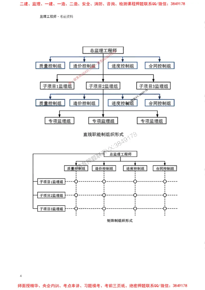 2025年监理工程师考试《案例分析(土建)》考前30页纸_监理工程师_2025监理工程师_2025年监理工程师SVIP_2025年监理土建案例SVIP_05-考前密训✿央企特训✿机构普押