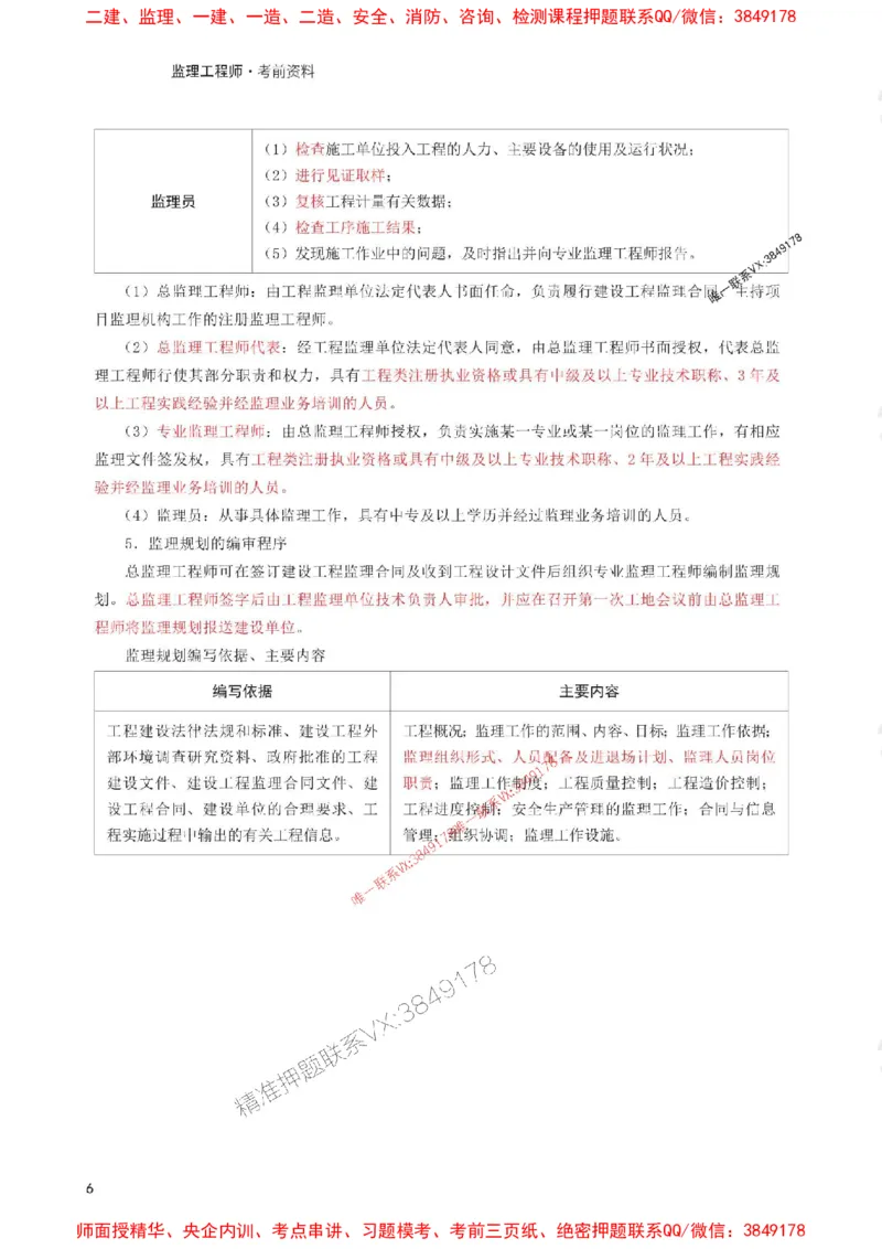 2025年监理工程师考试《案例分析(土建)》考前30页纸_监理工程师_2025监理工程师_2025年监理工程师SVIP_2025年监理土建案例SVIP_05-考前密训✿央企特训✿机构普押