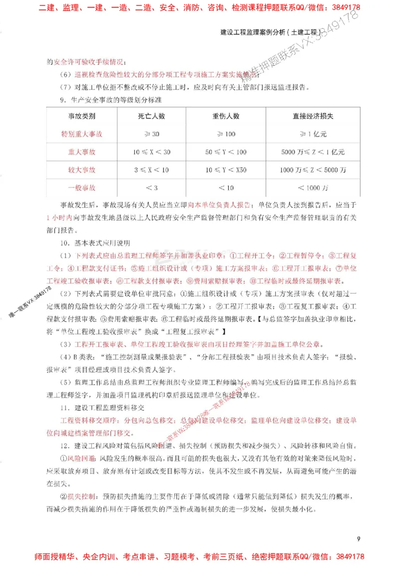 2025年监理工程师考试《案例分析(土建)》考前30页纸_监理工程师_2025监理工程师_2025年监理工程师SVIP_2025年监理土建案例SVIP_05-考前密训✿央企特训✿机构普押