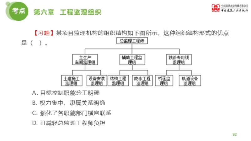 2025年监理工程师《法规》金题解析04节（1.22）_监理工程师_2025监理工程师_2025年监理工程师SVIP_2025年监理概论法规SVIP_03-习题精析✿实战特训✿模考通关_讲义