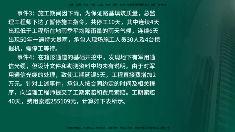 25年《案例交通》第2部分讲义在线版_监理工程师_2025监理工程师_2025年监理工程师SVIP_2025年监理交通案例SVIP_02-基础精讲✿高端面授✿深度强化