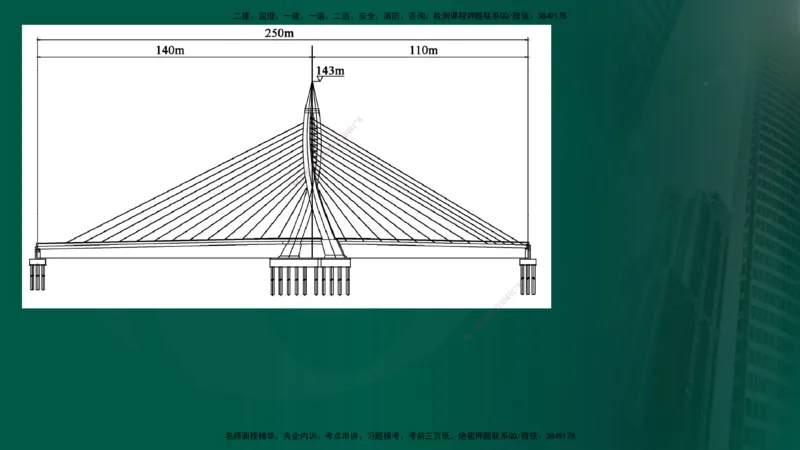25年《案例交通》第2部分讲义在线版_监理工程师_2025监理工程师_2025年监理工程师SVIP_2025年监理交通案例SVIP_02-基础精讲✿高端面授✿深度强化