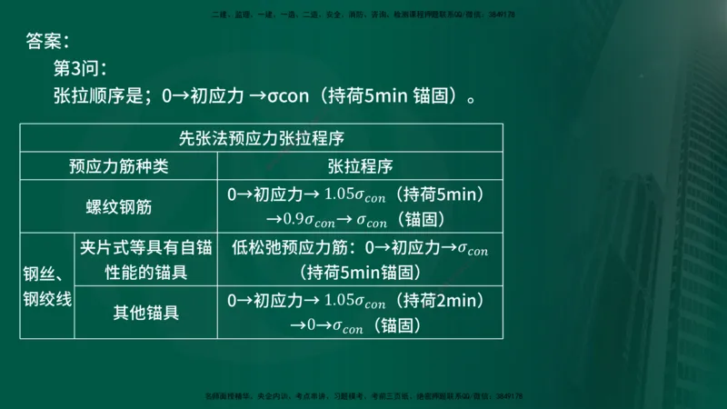25年《案例交通》第2部分讲义在线版_监理工程师_2025监理工程师_2025年监理工程师SVIP_2025年监理交通案例SVIP_02-基础精讲✿高端面授✿深度强化