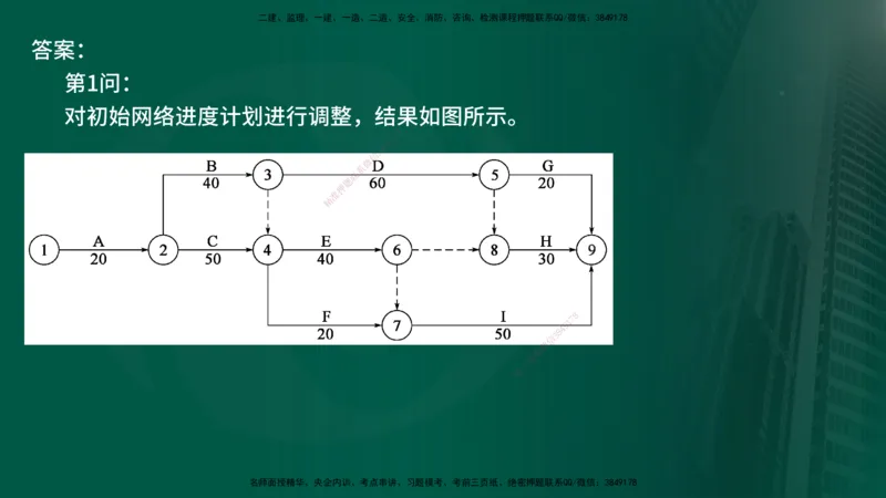 25年《案例交通》第2部分讲义在线版_监理工程师_2025监理工程师_2025年监理工程师SVIP_2025年监理交通案例SVIP_02-基础精讲✿高端面授✿深度强化
